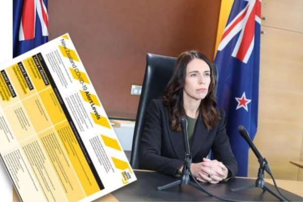 Yeni Zelanda da Covid uyarı sistemi