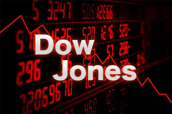 Dow Jones 40 binin üstünde, S&P 500 yükselişle Nasdaq düşüşle kapandı