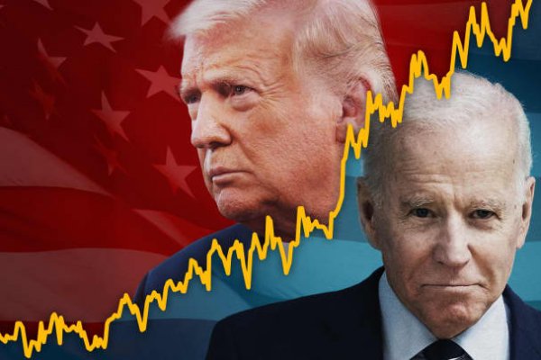 Dow Jones, S&P 500 ve Nasdaq için Trump'ın geri dönüşün ne anlama geliyor?