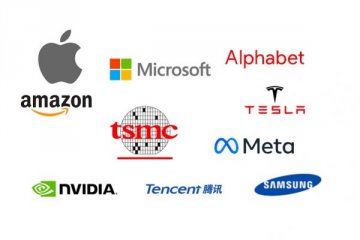 Apple'dan Microsoft'a işte hissesi alınabilecek dünyanın en kârlı 20 teknoloji şirketi