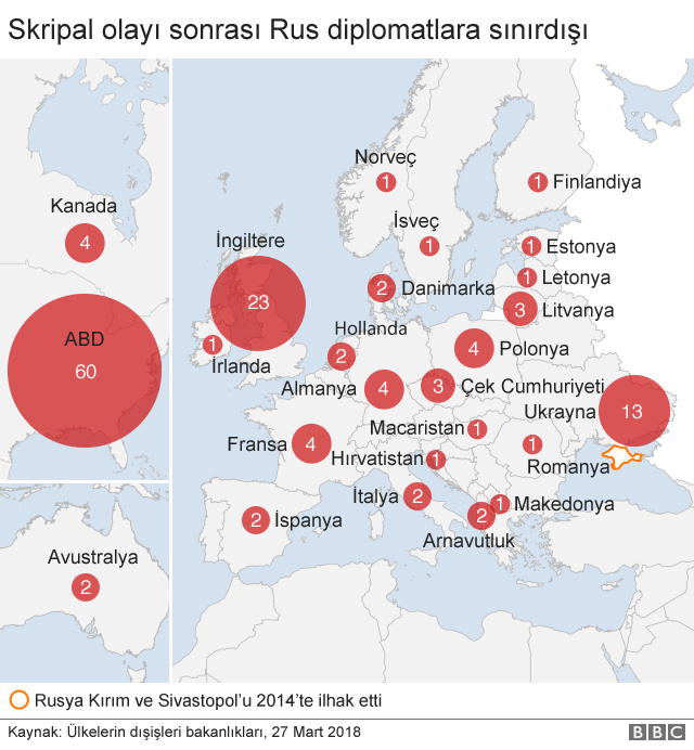 Rusya misilleme olarak 60 ABD'li diplomatı sınır dışı edecek 3 _100583088_russian_diplomats_map_640_ws-nc.png
