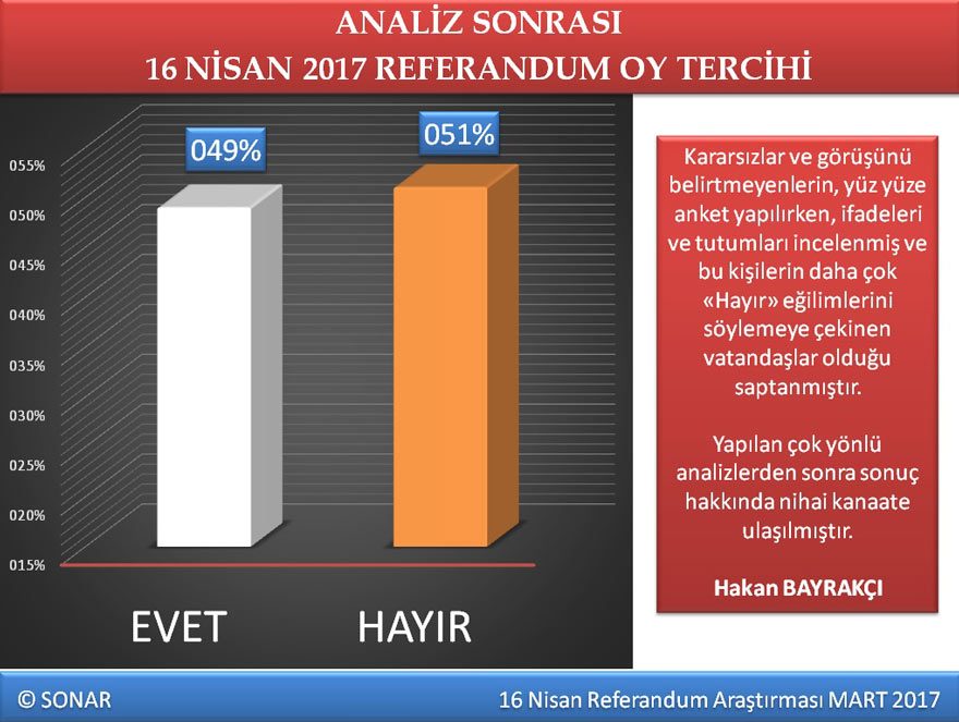anket.jpg