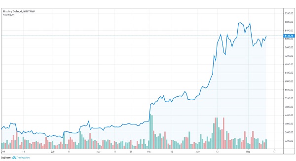 bitcoin-001.jpg