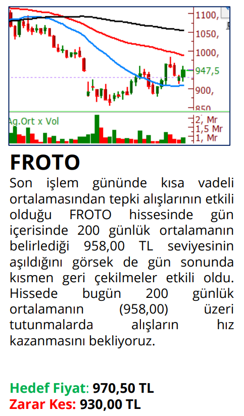 Philip Capital hangi 3 hissede günlük alım önerdi - 6 Eylül 3 ekran-goruntusu-2024-09-06-092901.png
