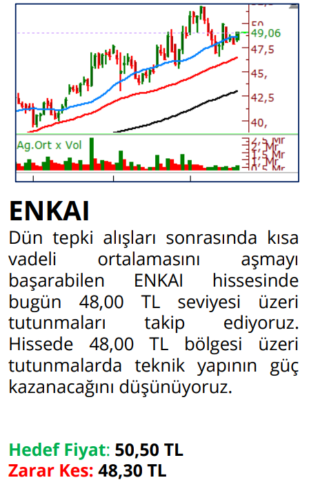Philip Capital'in bugün için öne çıkardığı 3 hisse - 20 Eylül 3 ekran-goruntusu-2024-09-20-085706.png
