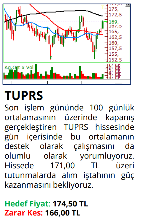 Philip Capital'in bugün için öne çıkardığı 3 hisse - 20 Eylül 5 ekran-goruntusu-2024-09-20-085731.png