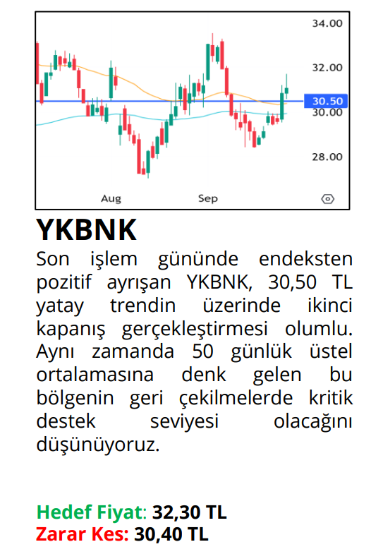 Philip Capital'in bugün için öne çıkardığı 3 hisse - 26 Eylül 5 ekran-goruntusu-2024-09-26-083121.png