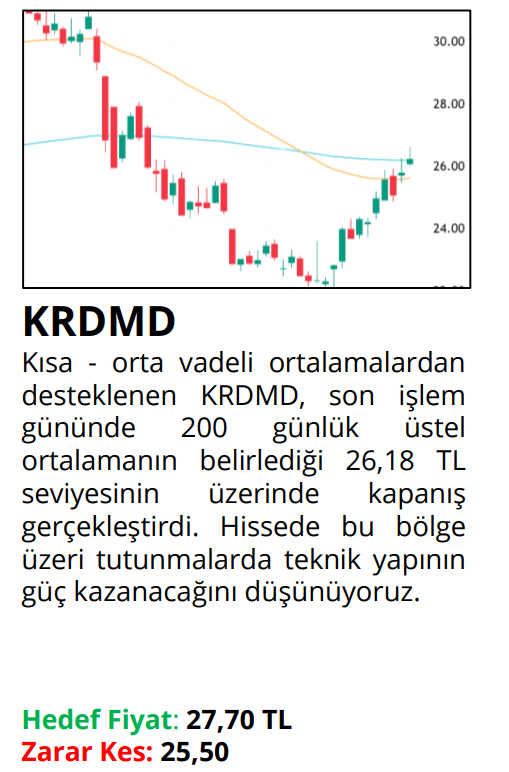 Philip Capital'in bugün için öne çıkardığı 3 hisse - 26 Eylül 4 ekran-goruntusu-2024-09-26-083131.png