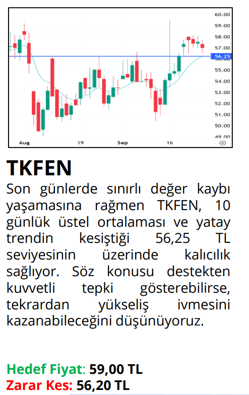 Philip Capital'in bugün için öne çıkardığı 3 hisse - 26 Eylül 3 ekran-goruntusu-2024-09-26-083143.png