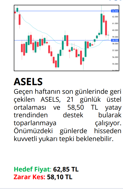 Philip Capital'in bugün için öne çıkardığı 3 hisse - 30 Eylül 3 ekran-goruntusu-2024-09-30-092241.png
