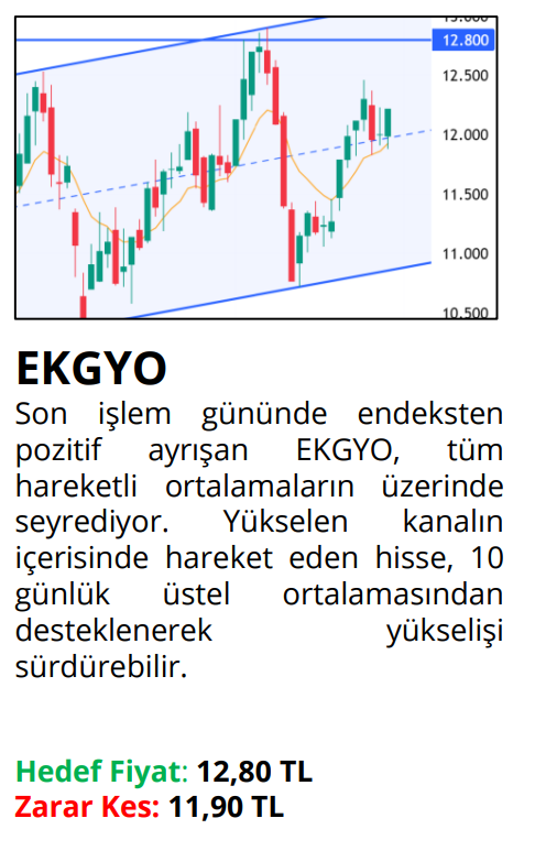 Philip Capital'in bugün için öne çıkardığı 3 hisse - 30 Eylül 4 ekran-goruntusu-2024-09-30-092247.png