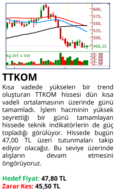 Philip Capital'in bugün için öne çıkardığı 2 hisse - 16 Ekim 3 ekran-goruntusu-2024-10-16-085756.png