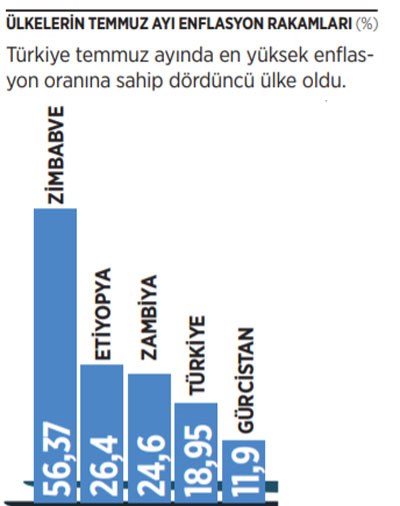 enflasyon-turkiye-.jpg