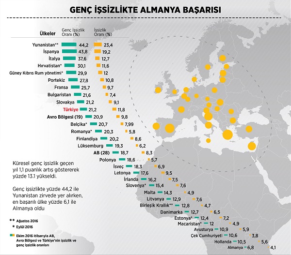 genc.jpg