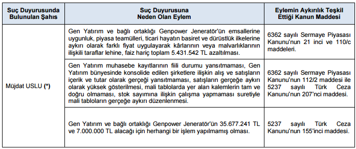 genyatirim.png