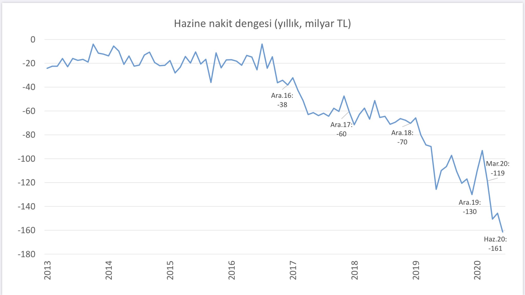 hazine.jpg