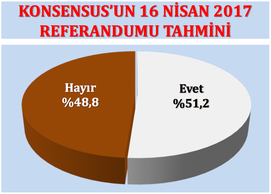 Son anket: Evet mi önde Hayır mı 3 k1-004.jpg