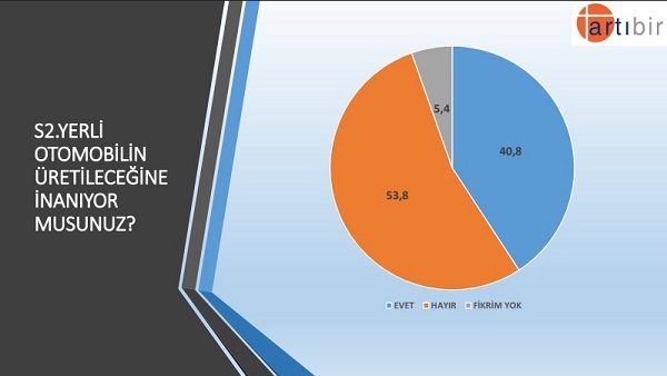 İstanbul'da yaşayanlar Kanal İstanbul'u istemiyor 4 k2-005.jpg