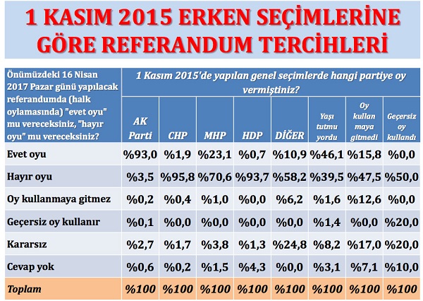 Son anket: Evet mi önde Hayır mı 5 kk3.jpg