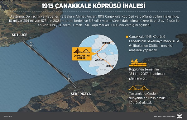 kopru.jpg