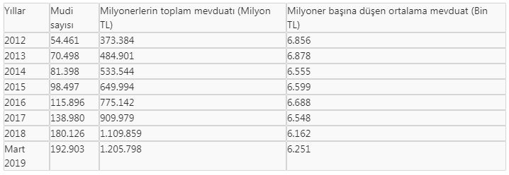 milyon.jpg