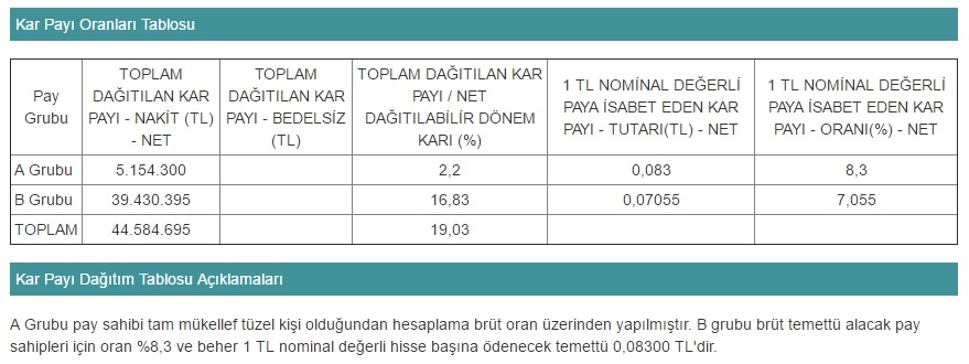 selcuk.jpg