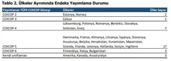 tuim-madde-fiyatlari2.jpeg