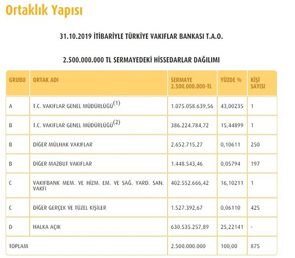 vakifbank.jpg